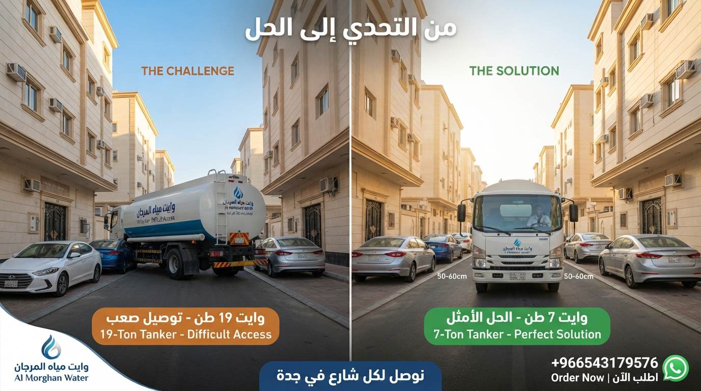مقارنة بين وايت 19 طن ووايت 7 طن في شارع ضيق بجدة